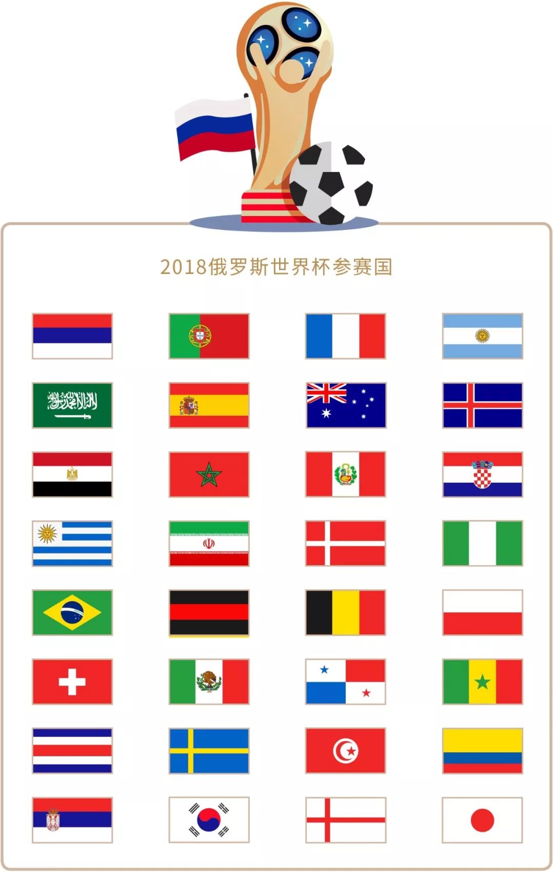 球队表现的